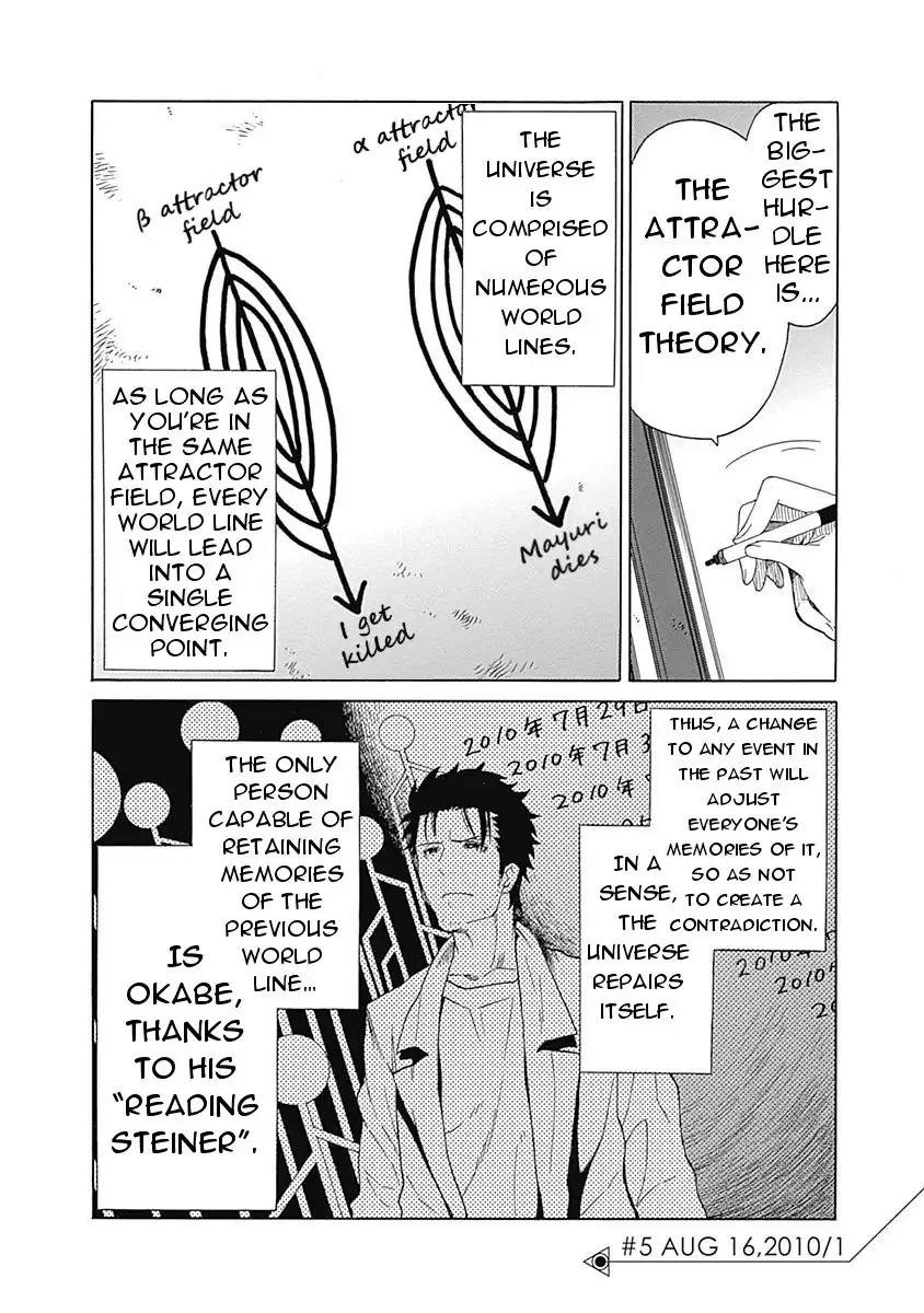 Steins;Gate - Aishin Meizu no Babel Chapter 5 9